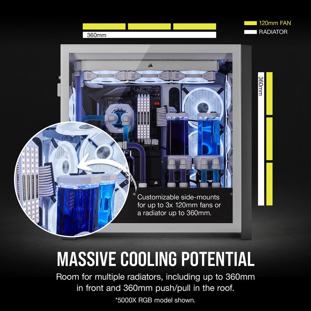 Корпус для ПК CORSAIR iCUE 5000X RGB QL Edition, Mid-Tower, Белый (Настоящий белый) CC-9011233-WW