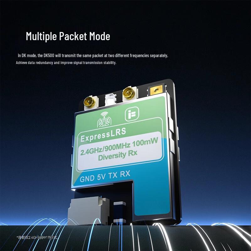 IFLIGHT ELRS Dual-Band True Diversity FPV Receiver (CN version)
