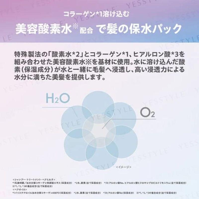 BEAUTE DE MODE - Набор для глубокого увлажнения волос myO2 Water Coat: Молочко и Масло