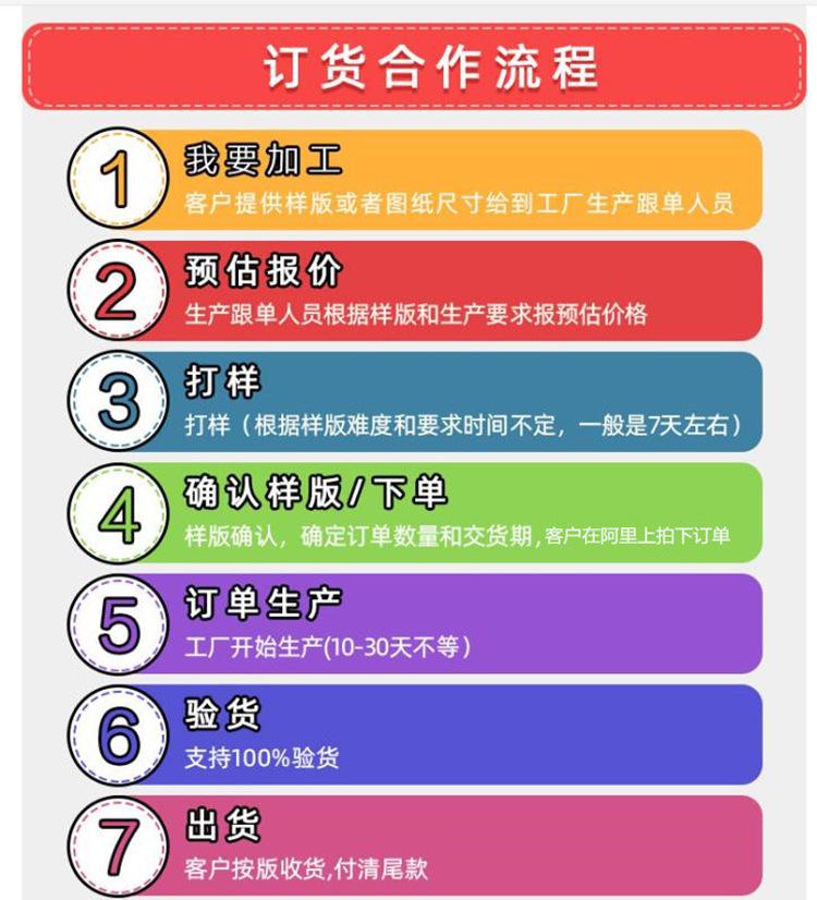 Женские сумки Модные Легкие Роскошные Женские Сумки Сумки через плечо Простые Цепочки Кроссбоди Большие Сумки Оптом