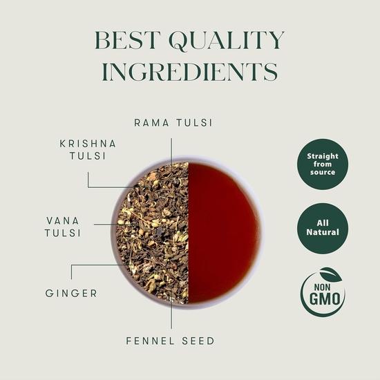 LUXMI Estates Holy Tea Powder 50Gm Tin |Usda Certified Organic Tulsi Tea|Tulsi + Ginger Herbal Tea