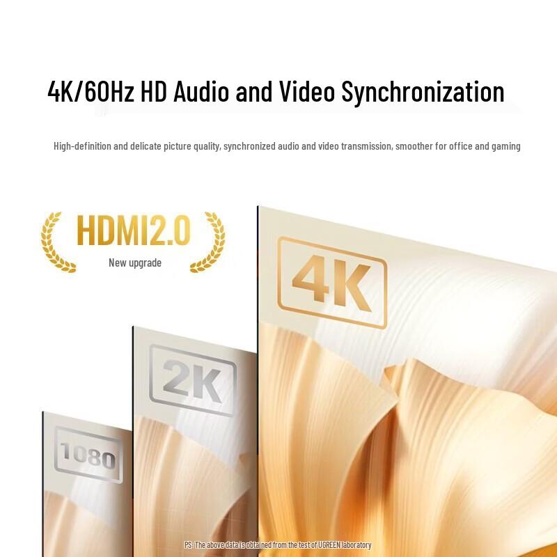 Ugreen Кабель-конвертер HDMI на Type-C 4K с питанием