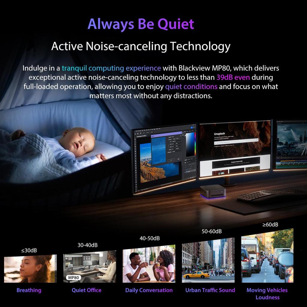 Blackview MP80 Mini PC