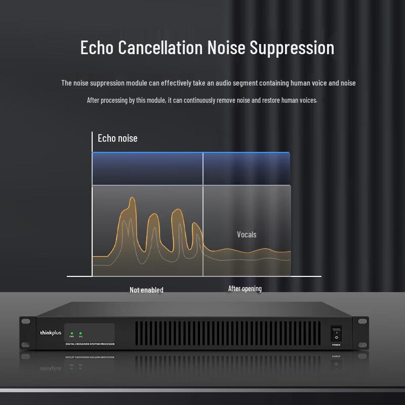 Lenovo thinkplus Conference Room Audio Processor YPCL16 (CN version)