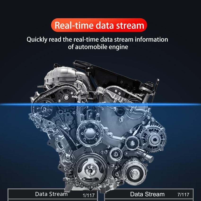 Сканер OBD2 Live Data Профессиональный механик OBDII Диагностический считыватель кодов и инструменты сканирования Инструмент для диагностики двигателя автомобиля для всех автомобилей с протоколом OBDII