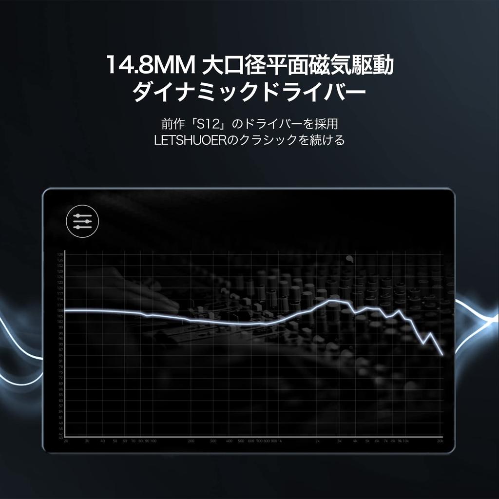 Наушники LETSHUOER S12 Pro с планарным магнитным приводом, проводные наушники-мониторы, 2-контактный кабель из монокристаллической меди с серебряным покрытием