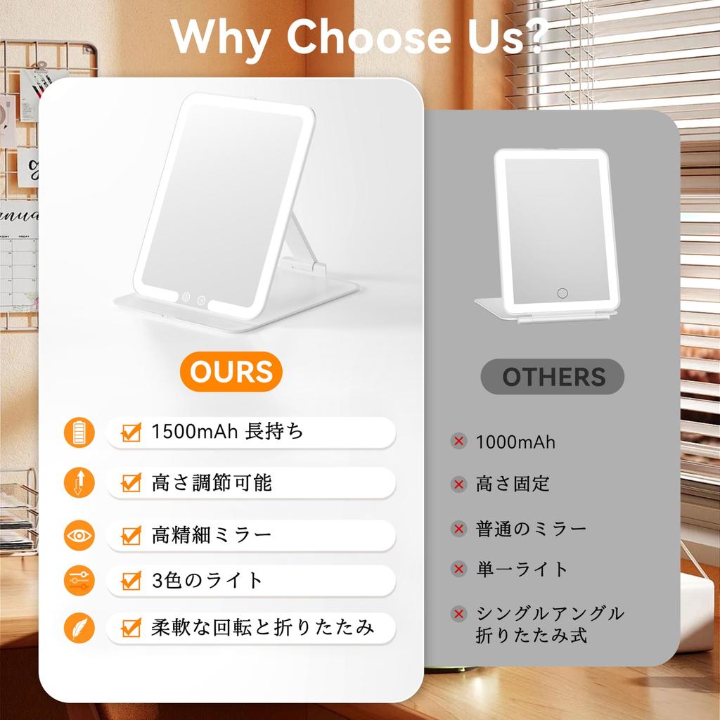 Auxmir Настольное складное зеркало для с LED 3 бесступенчатыми залами USB Регулируемый 1500 мАч Высокий Power Bank Легкое компактное зеркало, Макияж, Свет, Цвета,