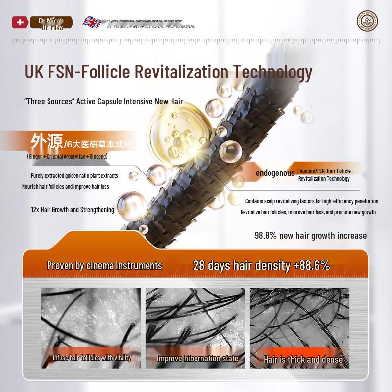 DR.MICAH Ginger & Arborvitae Anti-Hair Loss Herbal Shampoo