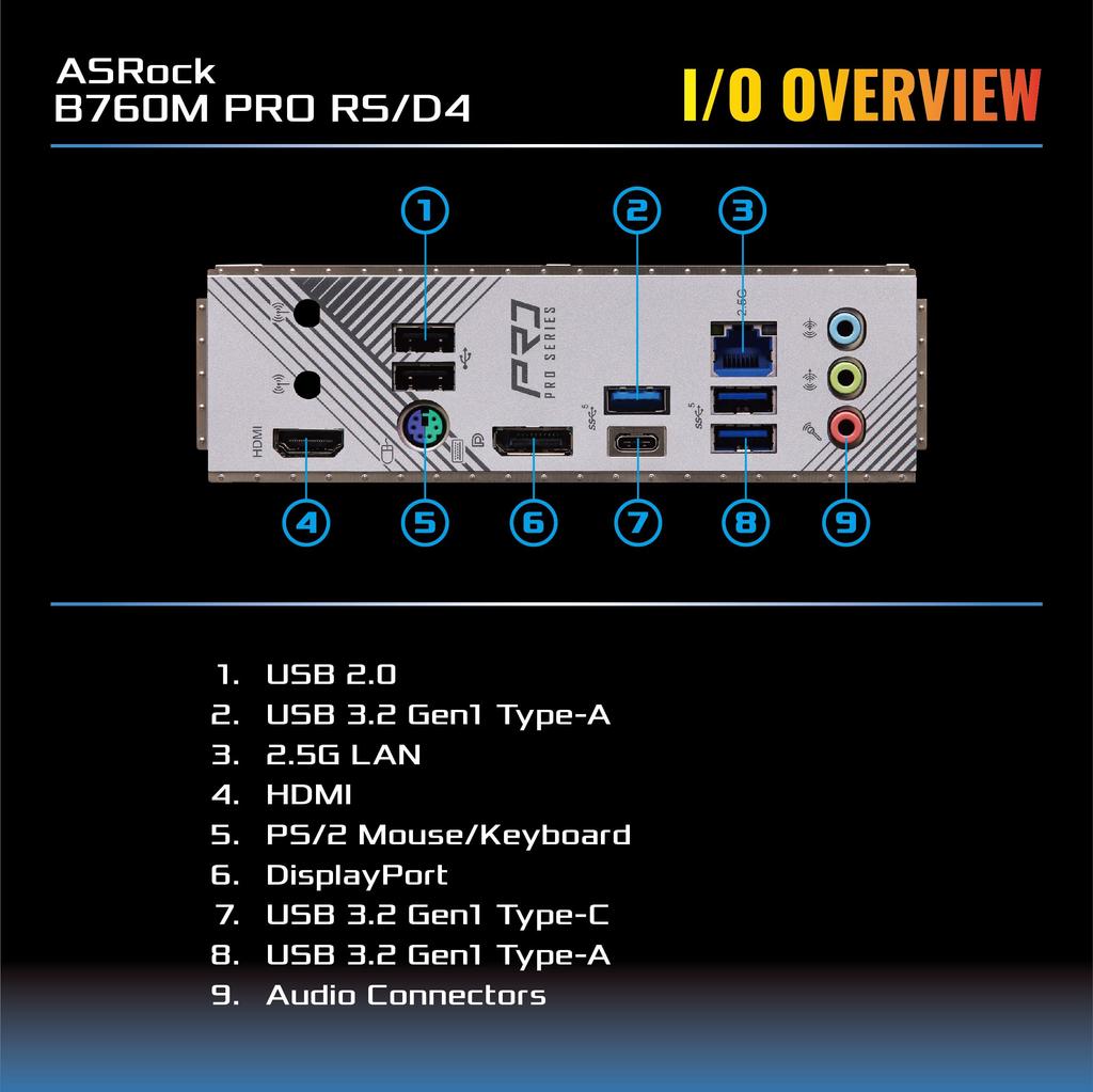 Asrock Материнская плата B760M Pro совместима с процессорами Intel 12-го и 13-го поколений, чипсет B760, материнская плата DDR4 Micro ATX, авторизованный дистрибьютор RS/D4