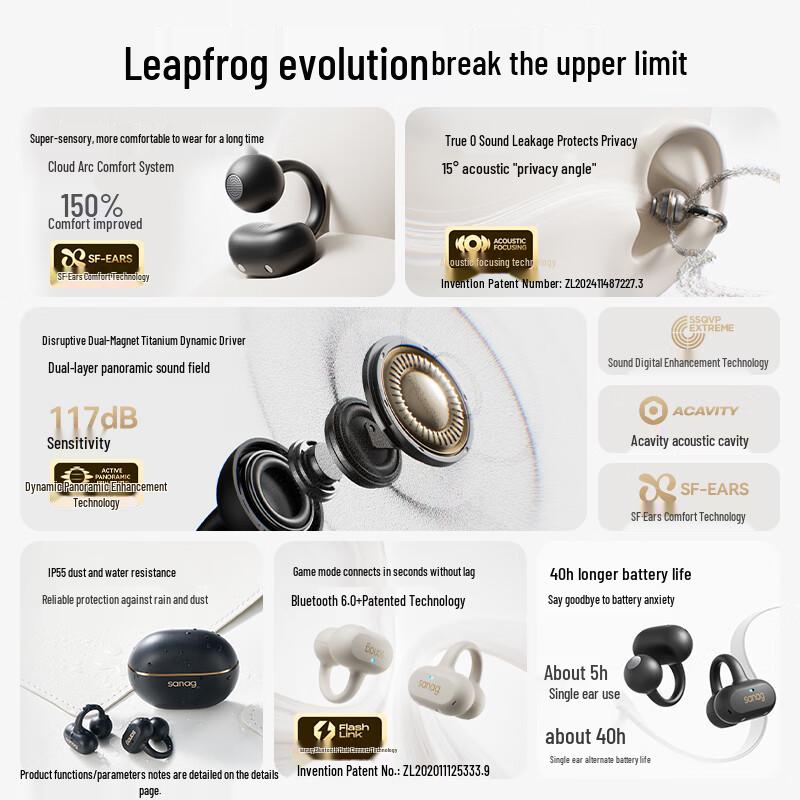 SANAG Z50Ultra AI Bluetooth-наушники-клипсы