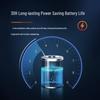 Philips Умный светодиодный налобный фонарь SFL1851