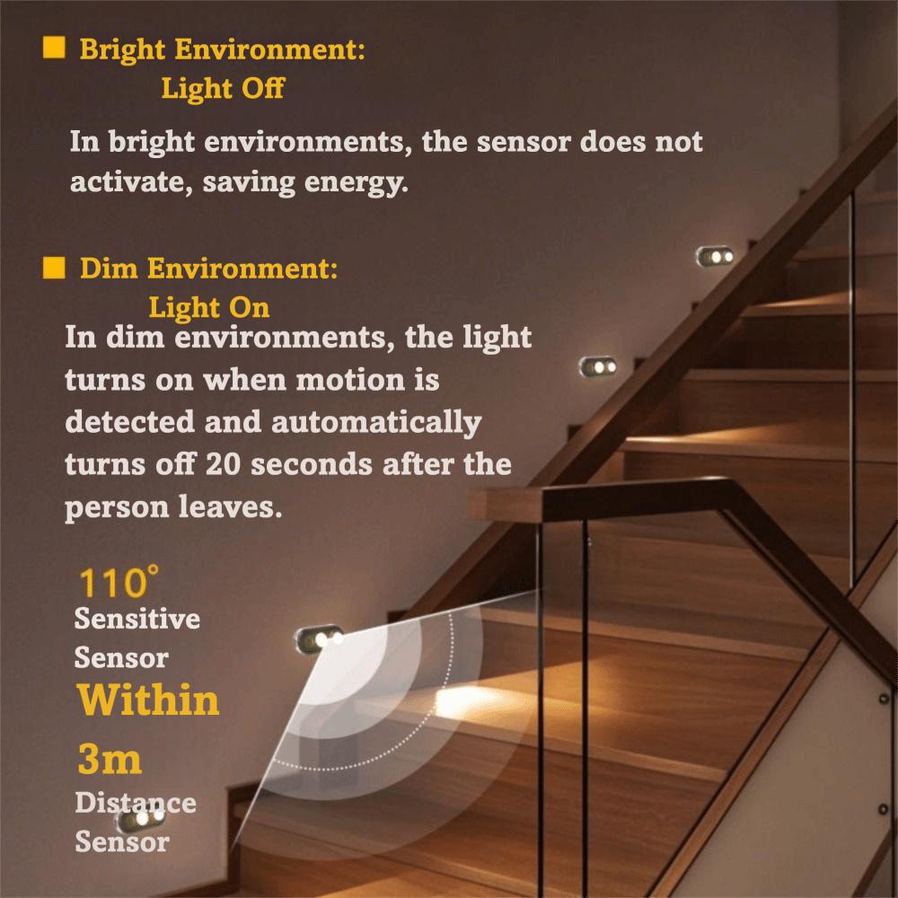 Energy-Saving Motion Sensor Night Light Auto Brightness Smart Night Light Baby Night Feeds
