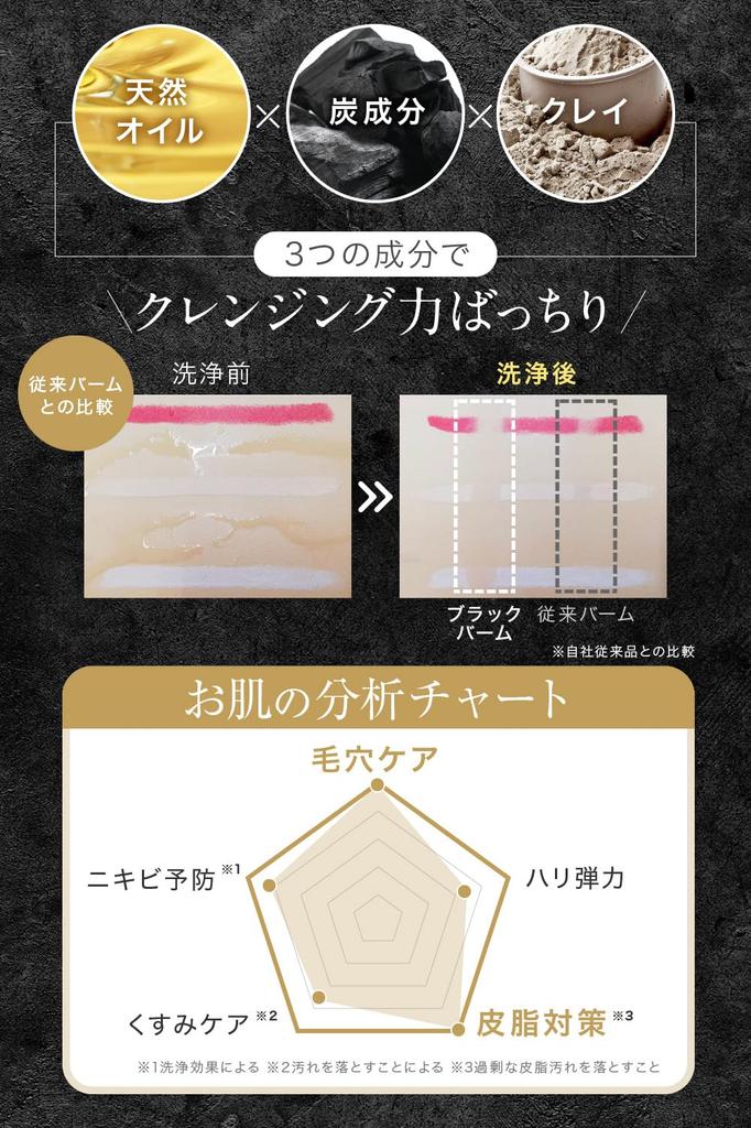 NANOA Black Cleansing Balm, Doctor-Recommended, Human Stem Cell Makeup Remover, Charcoal, Mud, Enzymes, No Double Cleansing Needed, Pore and Blackhead