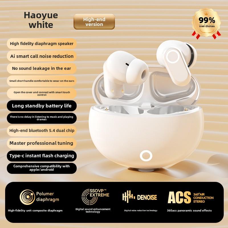 Новая беспроводная Bluetooth-гарнитура TWS Wireless In-Ear Stereo Digital Display Life