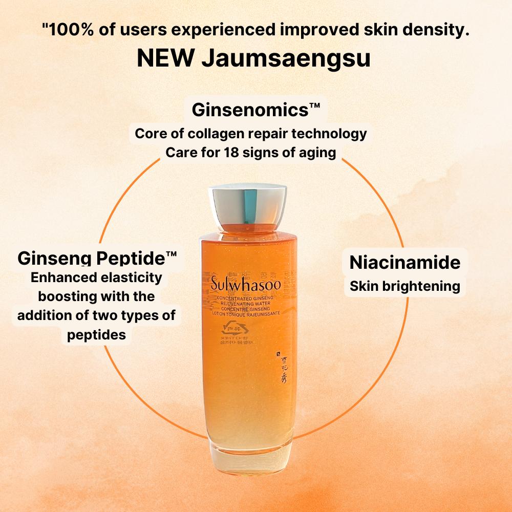 Sulwhasoo Концентрированная омолаживающая вода с женьшенем + специальный набор эмульсий (Тонер 150мл, Эмульсия 125мл, Образцы)