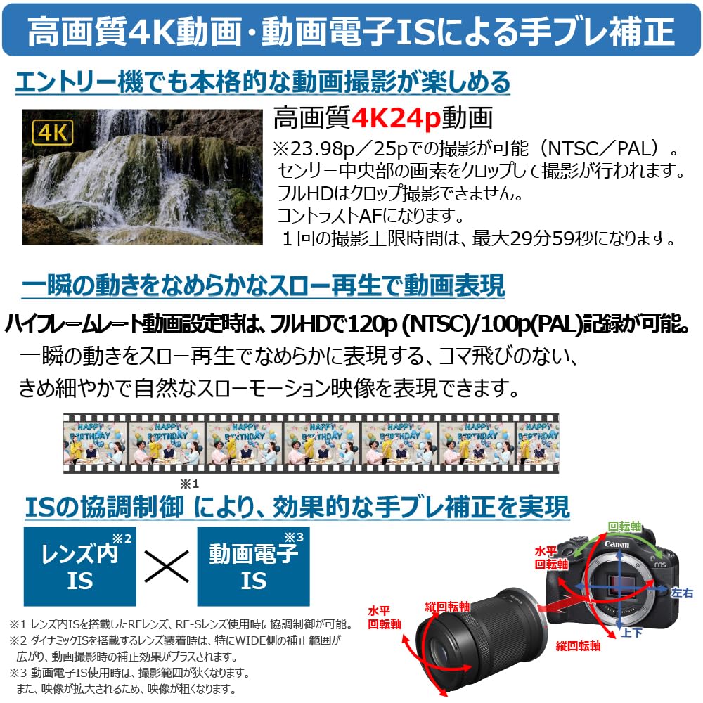 Canon Mirrorless Single Lens Camera EOS R100 Double Zoom Kit 356g (RF-S18-45+RF-S55-210) Black/APS-C/Approx. EOSR100-WZK