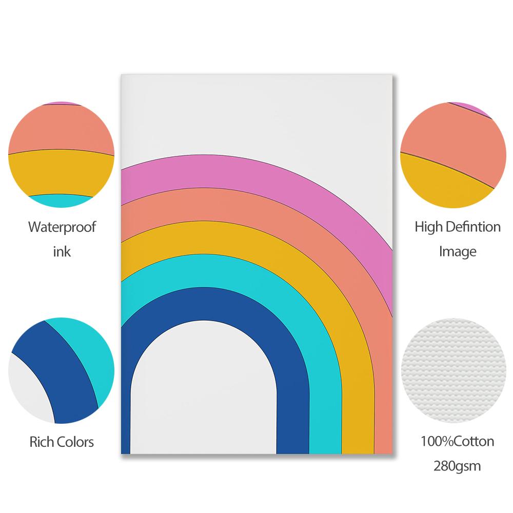 Dot Retro Aesthetic Wall Art Poster Print Cartoon Kids Style Cute Smiley Rainbow Canvas Painting Nursery Living Room Home Decor