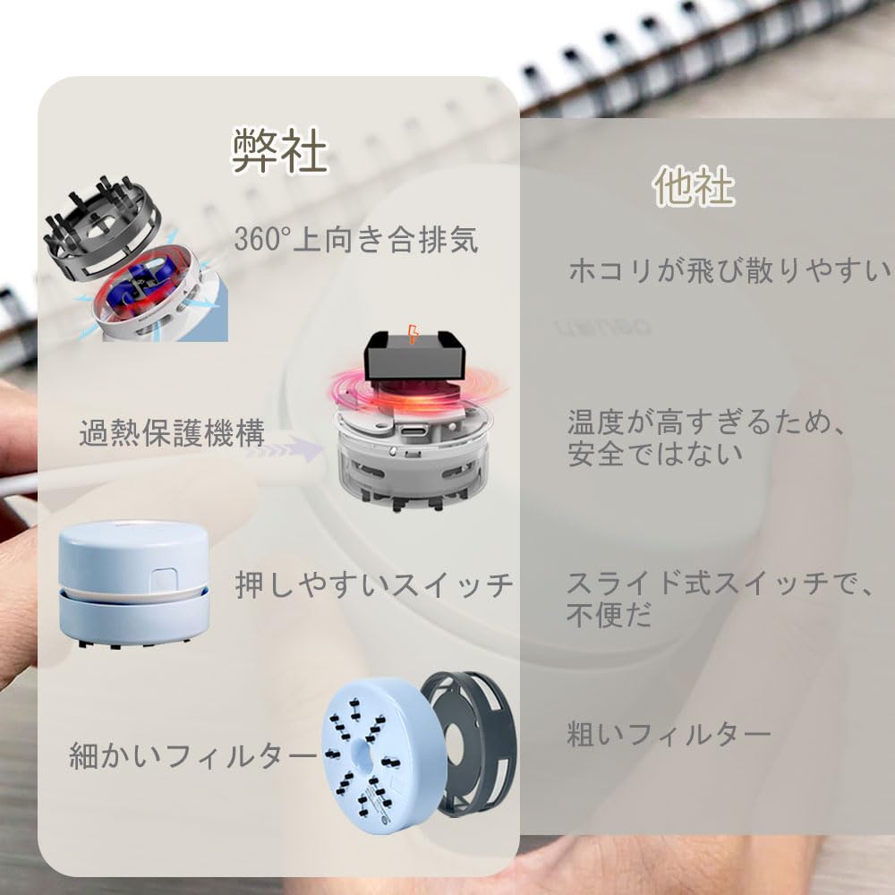 Настольный настольный пылесос с клавиатурой, мощный, с подъемным весом, как у удобного мини-пылесоса, легко перегревается, прост в использовании даже для небольшого настоящего пылесоса,