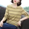 Women's Round Neck Sweater Thin Loose Loose Spring New Long-sleeved Sweater Middle-aged Mother's Casual Top