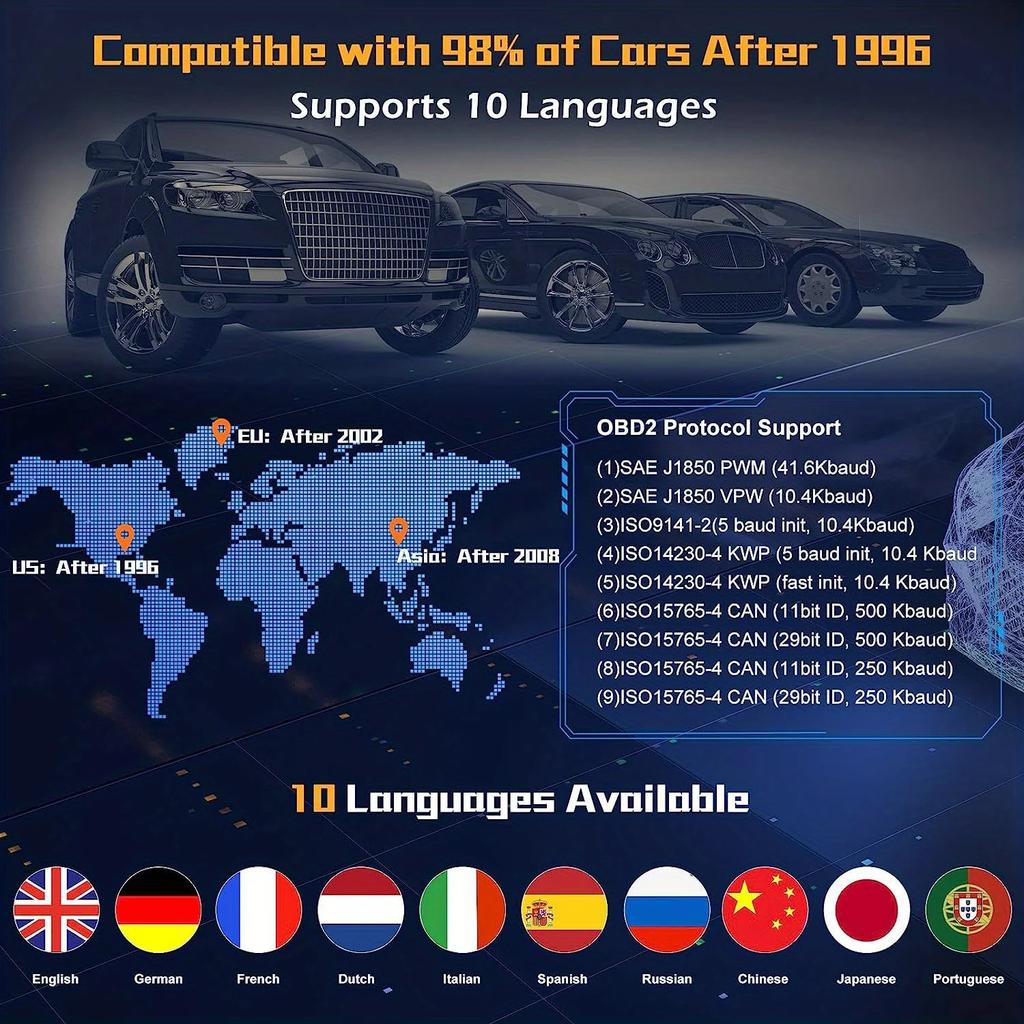 OBD2 сканер Live Data Professional Mechanic OBDII диагностический код считыватель инструмент для Check Engine Light