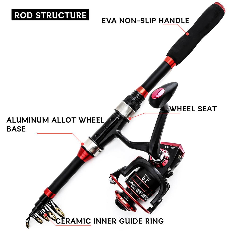 Новый комбинированный набор удочки и катушки из стекловолокна 5.5:1 вращающаяся катушка 1,8 м, удочка, наживка, крючок, портативная сумка для аксессуаров