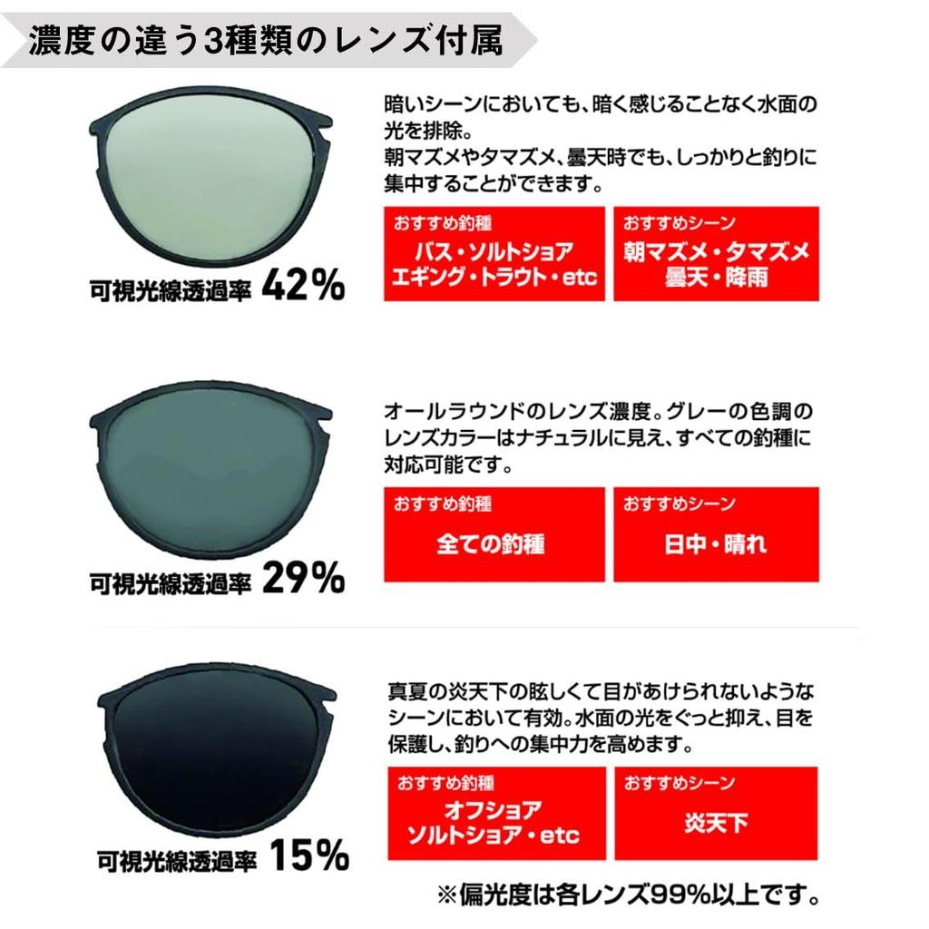 Поляризованные очки [DAIWA] DN-8044CH