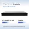 Huawei S5735S-L24P4S-A2 Enterprise Gigabit PoE Switch