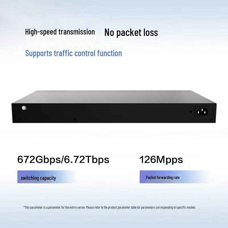 Huawei S5735S-L24P4S-A2 Enterprise Gigabit PoE Switch