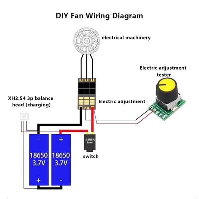 30A Бесколлекторный ESC Реактивный вентилятор Электронный регулятор скорости Драйвер двигателя Не требуется сигнал для тестера реактивного вентилятора для DIY