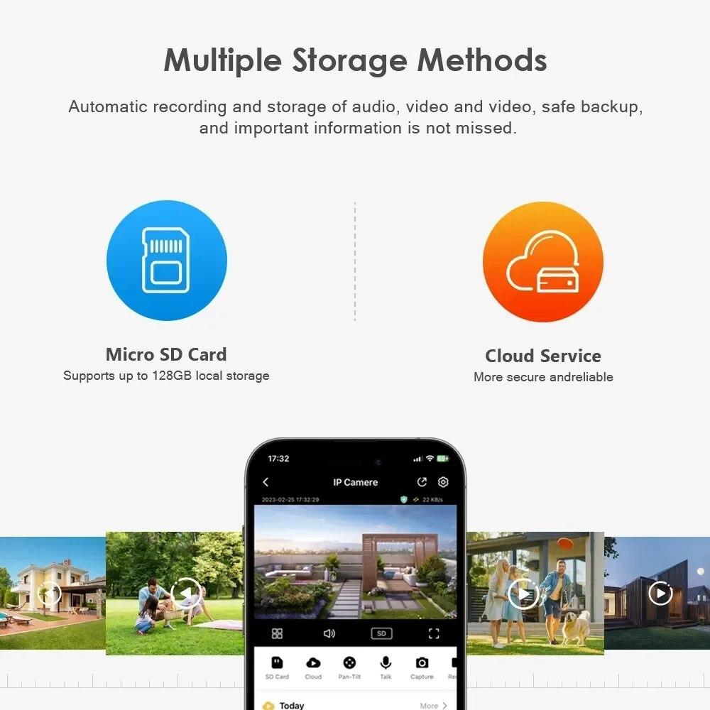 LS VISION PTZ Камера Панорамная 360° WiFi Многообъективная Камера с Тремя Экранами Обнаружение Движения Уличные IP CCTV Камеры Видеонаблюдения Защиты Безопасности