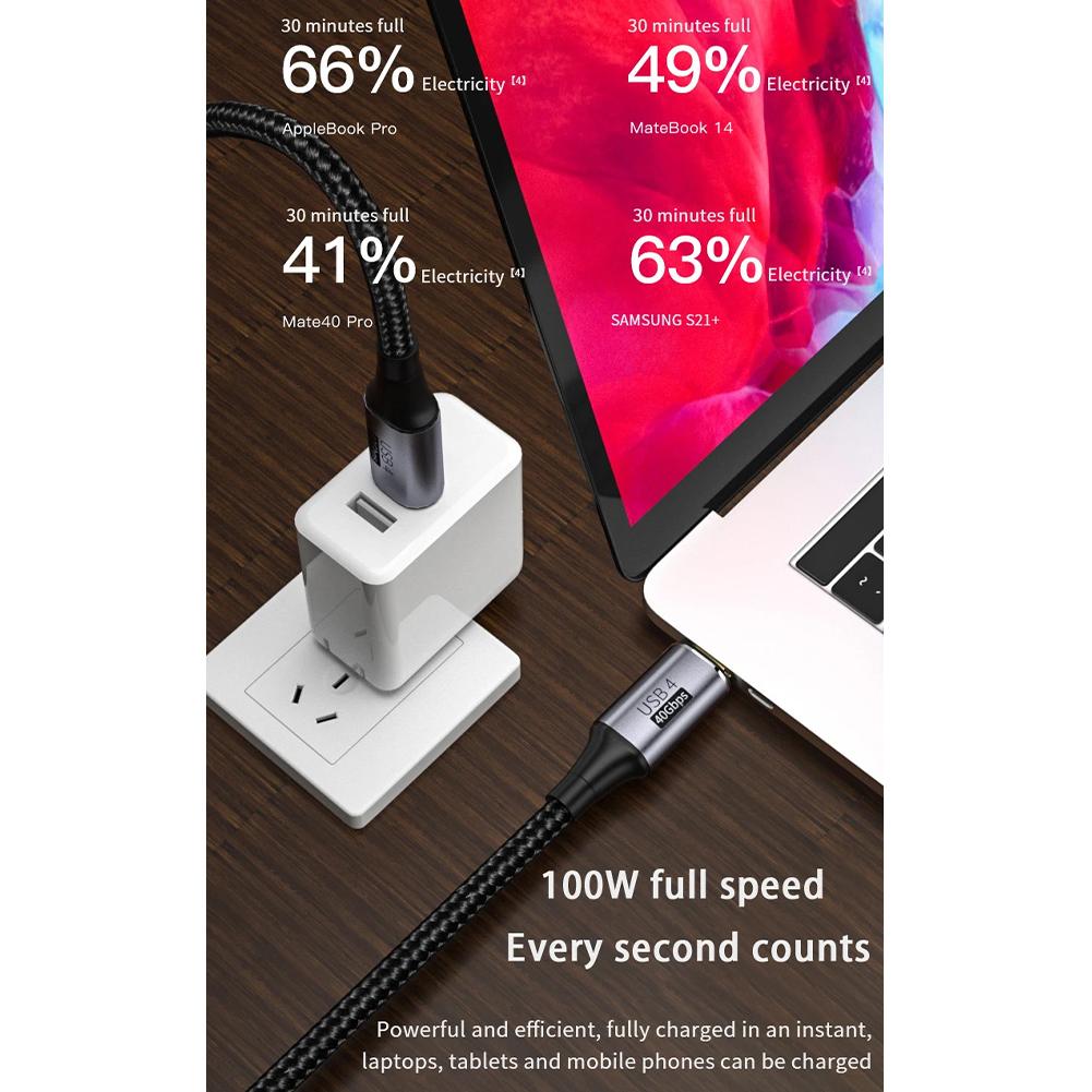 Функциональный кабель данных USB4.0 USB C на Type C 8k60 Гц PD 100 Вт 40 Гбит/с Быстрая зарядка Кабель Type-C Шнур для передачи данных