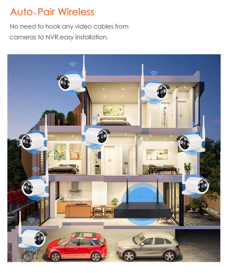 Комплект наружной водонепроницаемой беспроводной камеры видеонаблюдения для домашнего наблюдения