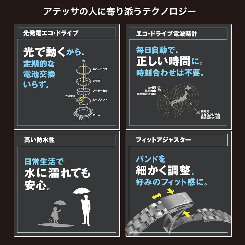 CITIZEN ATTESA JAXA HTV-X Limited Edition Watch (Radio-Controlled, Waterproof, Lightweight) AT8289-67E, Men's Business Chronograph Watch with Solar-Po