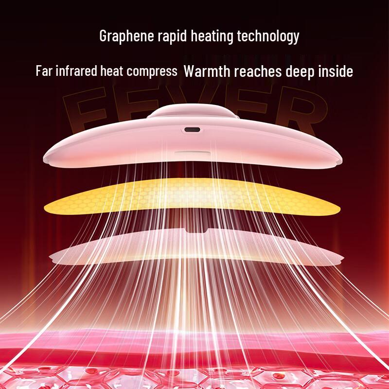 Haier Wireless Heated Menstrual Relief Belt