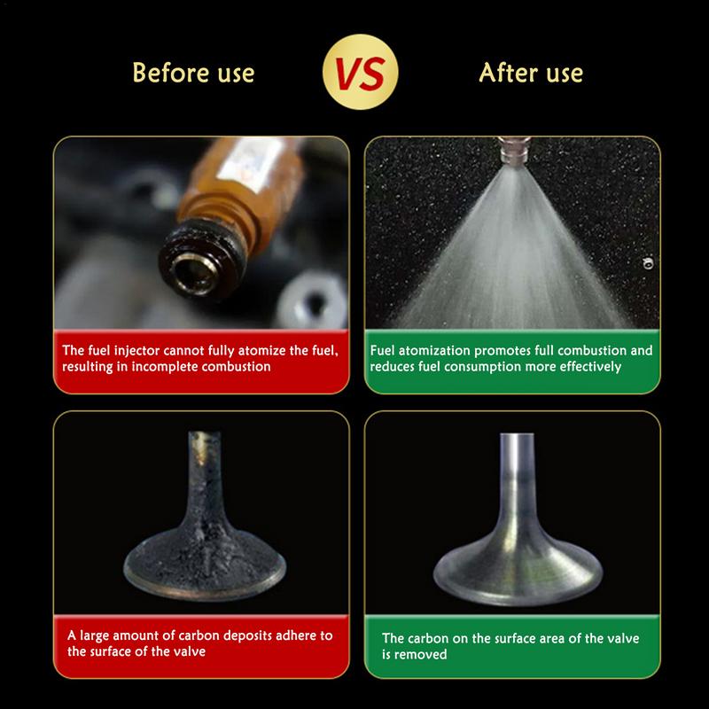 Комплект очистителя каталитического нейтрализатора Автозапчасти Очиститель для повышения мощности двигателя 120 мл Тест на выбросы Очиститель системы каталитического нейтрализатора Быстрый