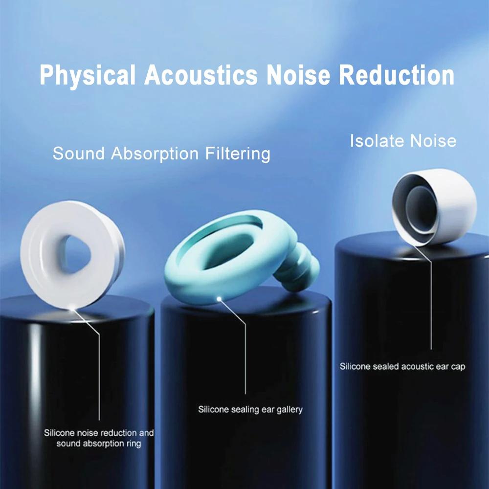1 пара берушей для снижения шума во время сна, мягкие силиконовые наушники, защита от шума, многоразовые водонепроницаемые беруши для плавания и путешествий