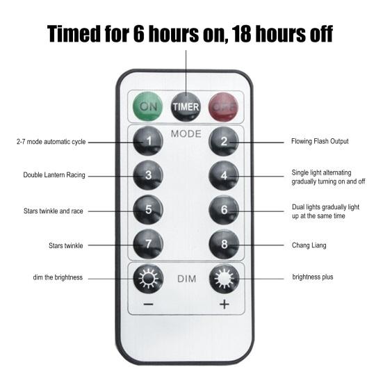 Контроллер гирлянды Пульт дистанционного управления Контроллер светодиодной ленты 8 режимов USB Плата для 100LED 200LED Гирлянд Медная проволока Звездные огни