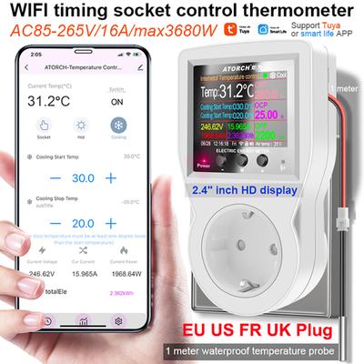 Corui Tuya Wi-Fi Smart Plug цифровой ваттметр измеритель мощности 220 В переменного тока розетка потребления электроэнергии для Alexa Google Home Smart Life