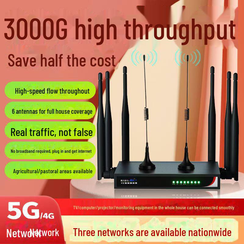 Промышленный портативный беспроводной WiFi-роутер 2024 года - Не требует подключения к широкополосной сети