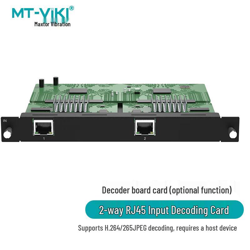 Модульный HDMI Матричный Коммутатор и Видеопроцессор MT-viki
