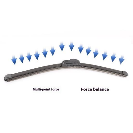 2 шт. Щетки стеклоочистителя Всепогодные Щетки стеклоочистителя Гибридная резина Тихие Передние