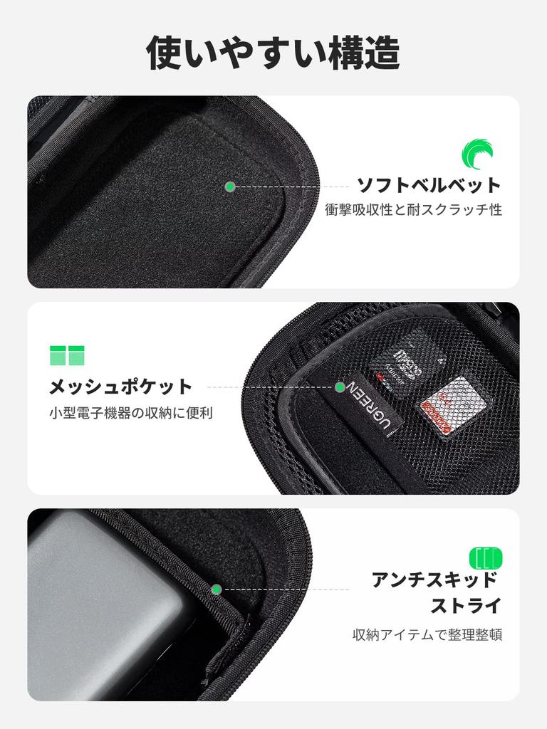 Чехол UGREEN для гаджетов, Компактный кейс для хранения периферии ПК, Дорожный чехол, Зарядное устройство, Кабель, USB-хаб и т. д., Защитный чехол, Держатель для мелочей, Водонепроницаемый,