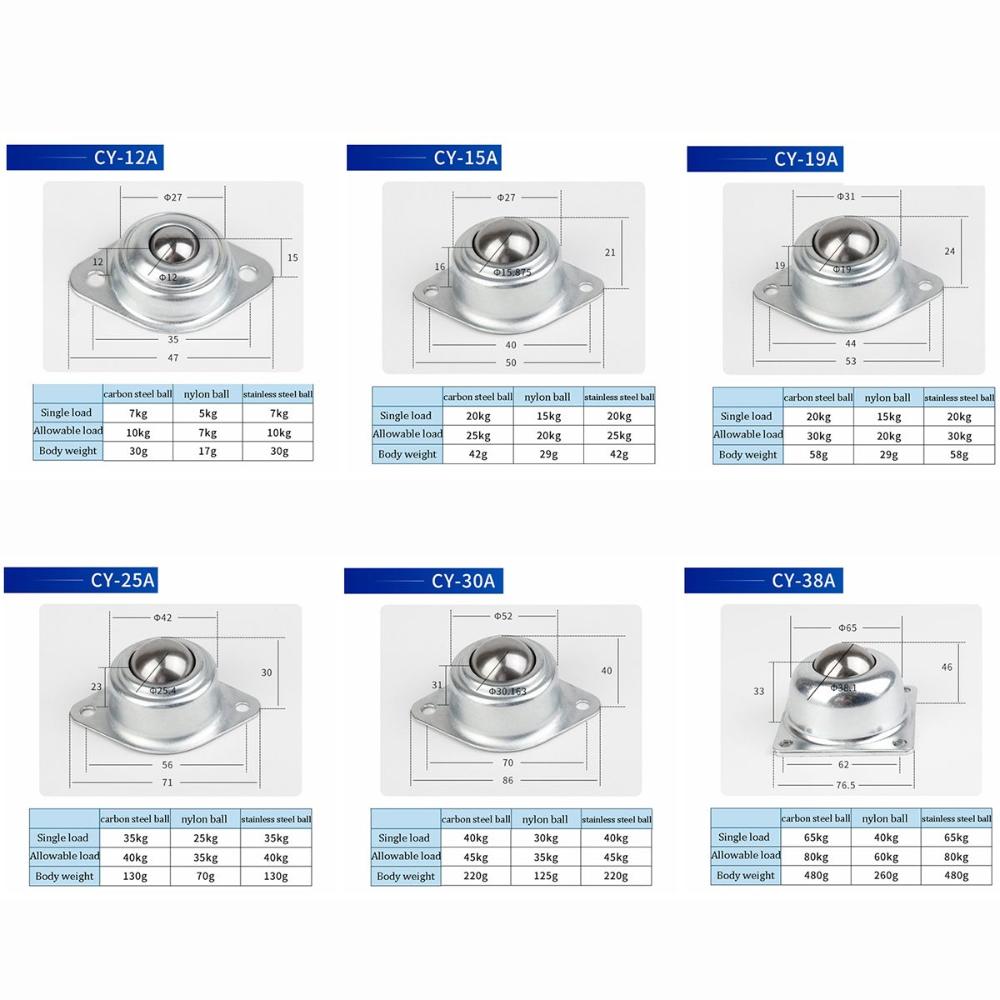 Нержавеющая сталь Вращение на 360 градусов Металлические поворотные колеса Мебельные ножки Колесо Ролик Поворотное колесо