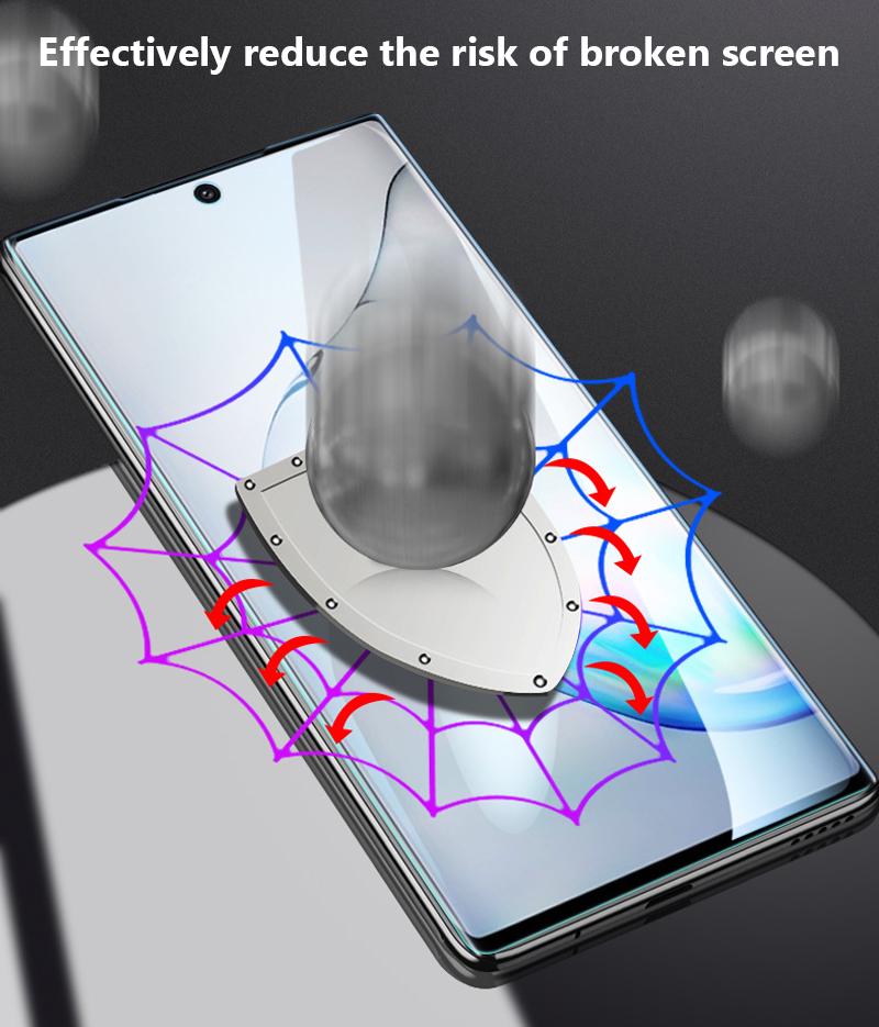 Ультратонкая гидрогелевая пленка для Xiaomi 13 Lite/12 Lite NE 5G 6,55 "прозрачная мягкая ТПУ передняя задняя защитная пленка на полное покрытие