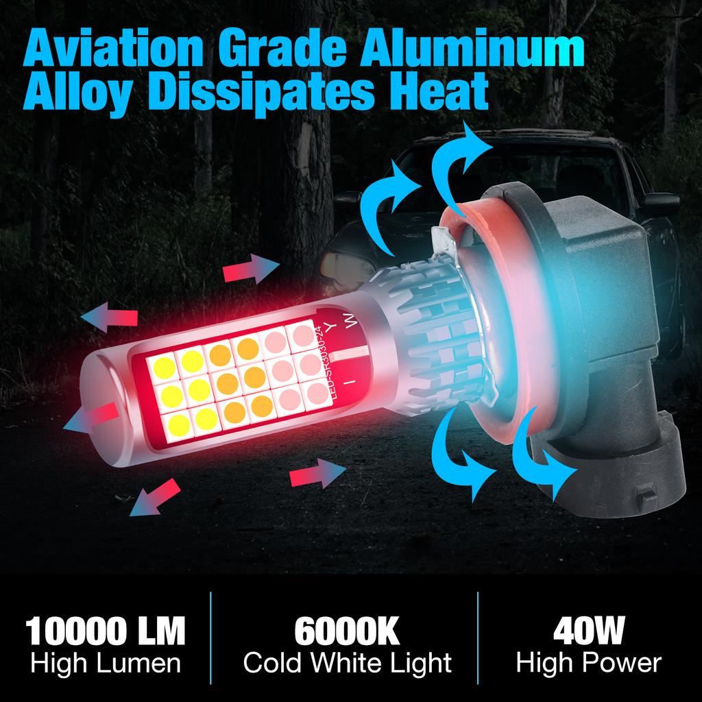 2Pcs 3 Colors H11 Led High Quality 3030 LED Auto Fog Lamp Car Anti Fog Light Bulb Foglamps Yellow White Blue Switch Freely