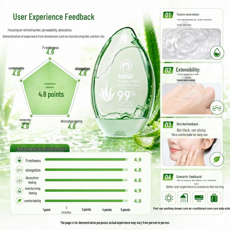 DAGO Гель алоэ вера с множеством эффектов