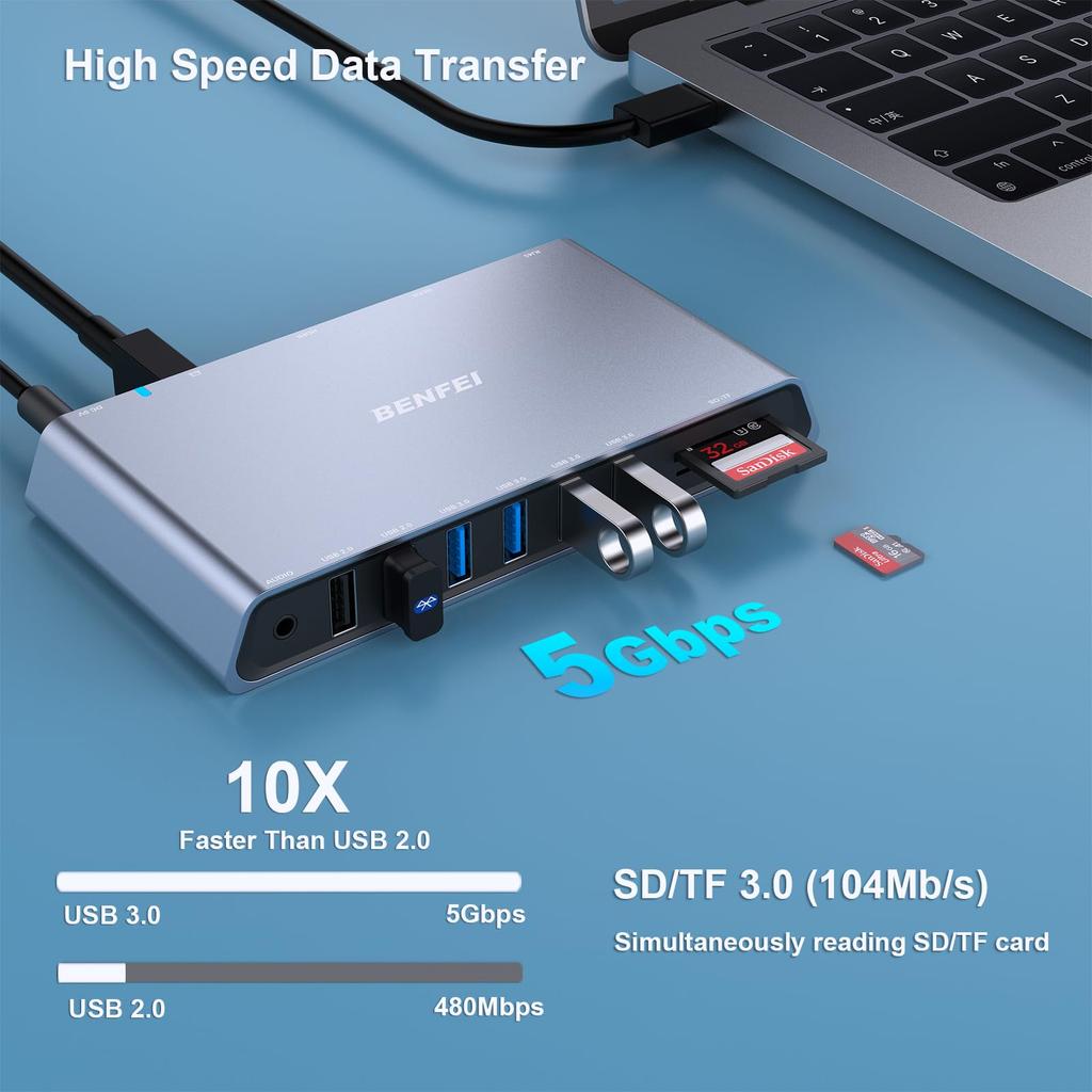 BENFEI USB Docking Station with Dual HDMI Card Gigabit Ethernet Female Headphone Jack Compatible with Windows and Mac 12-in-1 3.0 USB-C Display/6USB