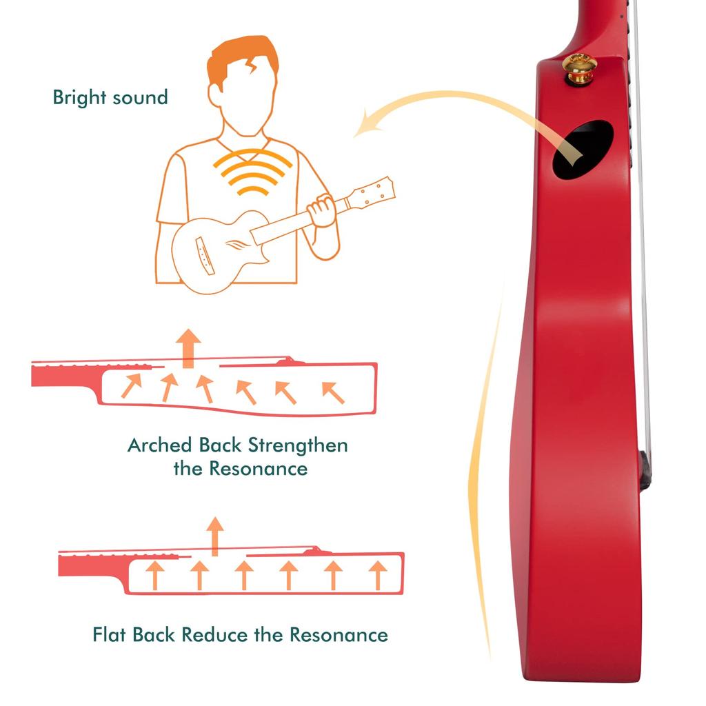 Concert Ukulele Enya Nova U Beginner Ukulele Kit Carbon Fiber Ukulele Kit with Capo and Ukulele Strings 23” Case, Strap, (Red)