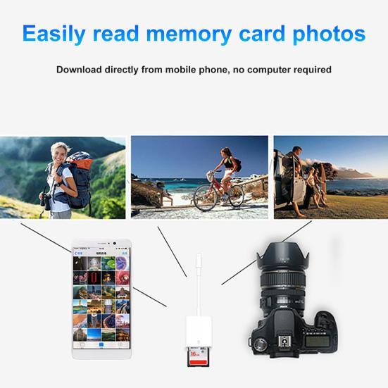 Memory Card Reader Quick Transmission Multifunctional Hot Swap Mobile Phone Type-C Micro-USB SD-Card Reader for Camera
