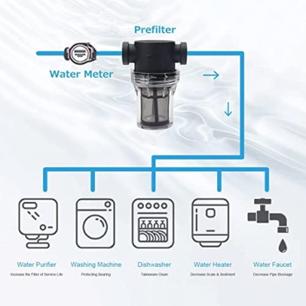 1/2" 3/4" 1" Connection Pre-filter for Water Line Plumbing Sediment Filter Aquaculture Use